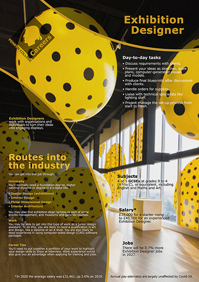 Exhibition Designer job poster